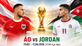 Tỷ lệ chiến thắng Áo vs Jordan (bảng J World Cup 2026): Đại diện châu Á gặp khó
