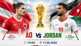 Nhận định Áo vs Jordan (11h ngày 17/6) bảng J World Cup 2026: Lực lượng, đối đầu, tỷ lệ chiến thắng