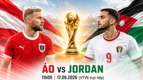 Đội hình dự kiến Áo vs Jordan (bảng J World Cup 2026): Arnautovic đối đầu Al Tamari