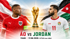 Lịch sử đối đầu Áo vs Jordan (bảng J World Cup 2026): Chiến thắng đầu tiên