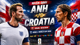 Nhận định Anh vs Croatia (3h00, 18/6) World Cup 2026 bảng L: Lực lượng, đối đầu, tỷ lệ chiến thắng