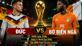 Nhận định Đức vs Bờ Biển Ngà (3h00, 21/6) World Cup 2026 bảng E: Lực lượng, đối đầu, tỷ lệ chiến thắng
