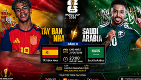 Nhận định Tây Ban Nha vs Saudi Arabia (23h00, 21/6) World Cup 2026 bảng H: Lực lượng, đối đầu, tỷ lệ chiến thắng