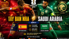 Dự đoán tỉ số trận đấu Tây Ban Nha vs Saudi Arabia (bảng H World Cup 2026): Cách biệt