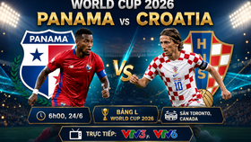 Nhận định Panama vs Croatia (6h, 24/6), bảng L World Cup 2026: Lực lượng, đối đầu, tỷ lệ chiến thắng
