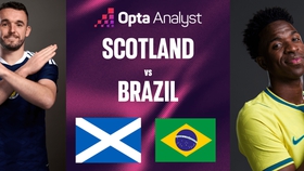 Tỷ lệ chiến thắng Scotland vs Brazil (World Cup 2026 bảng C): Selecao nhỉnh hơn