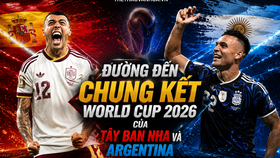 Đường đến chung kết World Cup 2026 của Tây Ban Nha và Argentina
