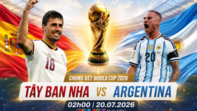 Nhận định Tây Ban Nha vs Argentina (2h, 20/7), CK World Cup 2026: Ngai vàng cho ai?