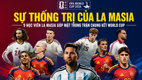 Chung kết World Cup 2026: Vinh quang thuộc về La Masia