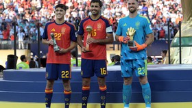 ĐT Tây Ban Nha thống trị giải thưởng cá nhân ở World Cup 2026