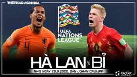 Soi kèo nhà cái Hà Lan vs Bỉ. Nhận định, dự đoán bóng đá UEFA Nations League (1h45, 26/9)