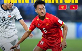 Lý do Thái Sơn được AFC vinh danh hay nhất trận thắng Kyrgyzstan