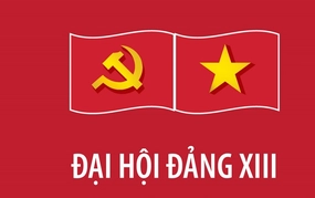 Lịch sử các kỳ Đại hội Đảng Cộng sản Việt Nam