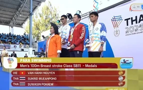 Đoàn thể thao Việt Nam giành liên tiếp 5 HCV tại ASEAN Para Games 13