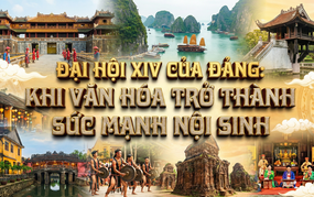Đại hội XIV của Đảng: Khi văn hóa trở thành sức mạnh nội sinh