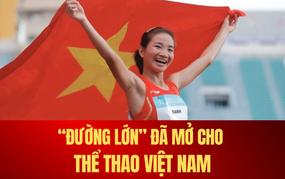 Nhà báo Nguyễn Lưu: “Đường lớn” đã mở cho Thể thao Việt Nam