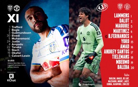 TRỰC TIẾP bóng đá Leeds vs MU 20h00 hôm nay: Baleba đá chính, Cunha dự bị