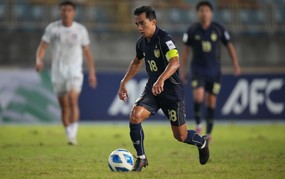 AFC tôn vinh ‘Messi Thái’ trước Asian Cup 2027