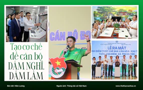 Tạo cơ chế để cán bộ dám nghĩ, dám làm