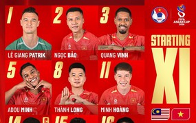 Đội hình xuất phát ĐT Việt Nam vs Malaysia: Đăng Khoa và Hai Long đá chính, Đình Bắc dự bị