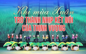 Khi mùa Xuân trở thành nhịp kết nối của thịnh vượng