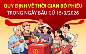 Quy định về thời gian bỏ phiếu trong ngày bầu cử 15/3/2026