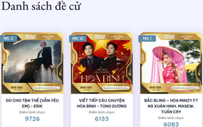 Bình chọn Cống hiến 2026: Erik soán ngôi MV của năm, Đan Trường vượt SKYNOTE của Quốc Thiên