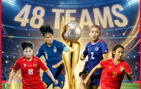 Đội tuyển Việt Nam sáng cửa dự World Cup sau quyết định chính thức mới nhất của FIFA