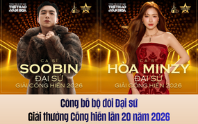 Công bố bộ đôi Đại sứ Giải thưởng Cống hiến lần 20 năm 2026