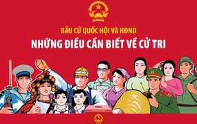 Bầu cử Quốc hội và HĐND: Những điều cần biết về cử tri