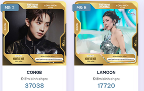 Bình chọn Cống hiến 2026: Nghệ sĩ mới của năm đổi ngôi, CONGB bứt lên dẫn đầu