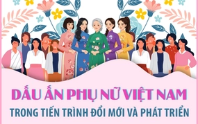 Vị thế và đóng góp quan trọng của phụ nữ Việt Nam trong sự phát triển của đất nước
