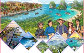 Những điểm đến thân thiện nhất Việt Nam 2026