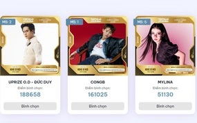 Bình chọn Cống hiến 2026: 24 giờ trước giờ G, các vị trí số 1 tăng điểm mạnh