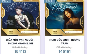 Trước giờ đóng bình chọn Cống hiến 2026: Hương Tràm và Phùng Khánh Linh đua tranh vị trí số 1