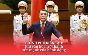 Chính phủ kiến tạo: Khi văn hóa trở thành sức mạnh của hành động