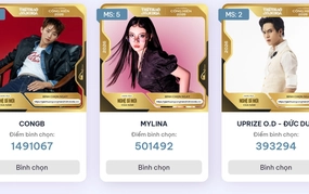 Đóng bình chọn Cống hiến 2026: Cuộc đua hồi hộp tới phút cuối