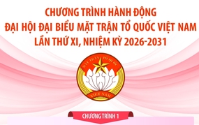 Chương trình hành động Đại hội đại biểu Mặt trận Tổ quốc Việt Nam lần thứ XI, nhiệm kỳ 2026-2031