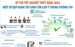 Kỳ thi tốt nghiệp THPT năm 2026: Một số quy định thí sinh cần lưu ý trong phòng thi