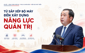Từ sắp xếp bộ máy đến xây dựng năng lực quản trị