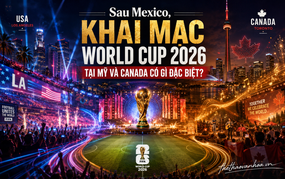 Sau Mexico, khai mạc World Cup 2026 tại Mỹ và Canada có gì đặc biệt?