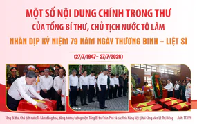 Chiến dịch 500 ngày đêm mệnh lệnh từ trái tim