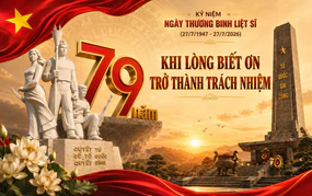 Khi lòng biết ơn trở thành trách nhiệm