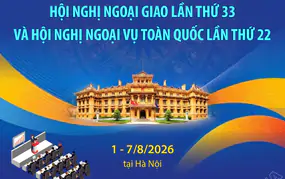 Hội nghị Ngoại giao lần thứ 33 và Hội nghị Ngoại vụ toàn quốc lần thứ 22