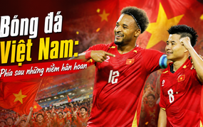 Bóng đá Việt Nam: Phía sau những niềm hân hoan