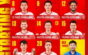 Đội hình xuất phát Việt Nam vs Malaysia: Tam tấu Đình Bắc - Xuân Son - Tài Lộc đá chính