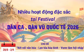 Nhiều hoạt động đặc sắc tại Festival Dân ca, Dân vũ quốc tế 2026 