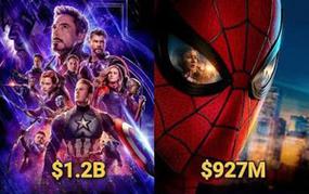 "Spider-Man: Brand New Day" lập kỳ tích: "Điểm danh" Top 10 phim "ăn khách" nhất mọi thời đại