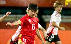 Bảng xếp hạng các đội thứ ba môn bóng đá nữ ASIAD 2026