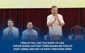 Tổng Bí thư, Chủ tịch nước Tô Lâm: Thủ đô không chỉ phát triển nhanh mà phải có chất lượng, bản sắc và ngày càng đáng sống